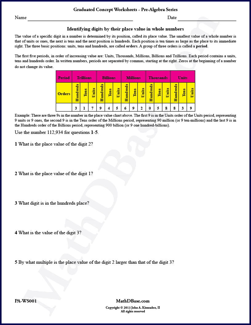 Pre-Algebra Worksheet 1 thumbnail